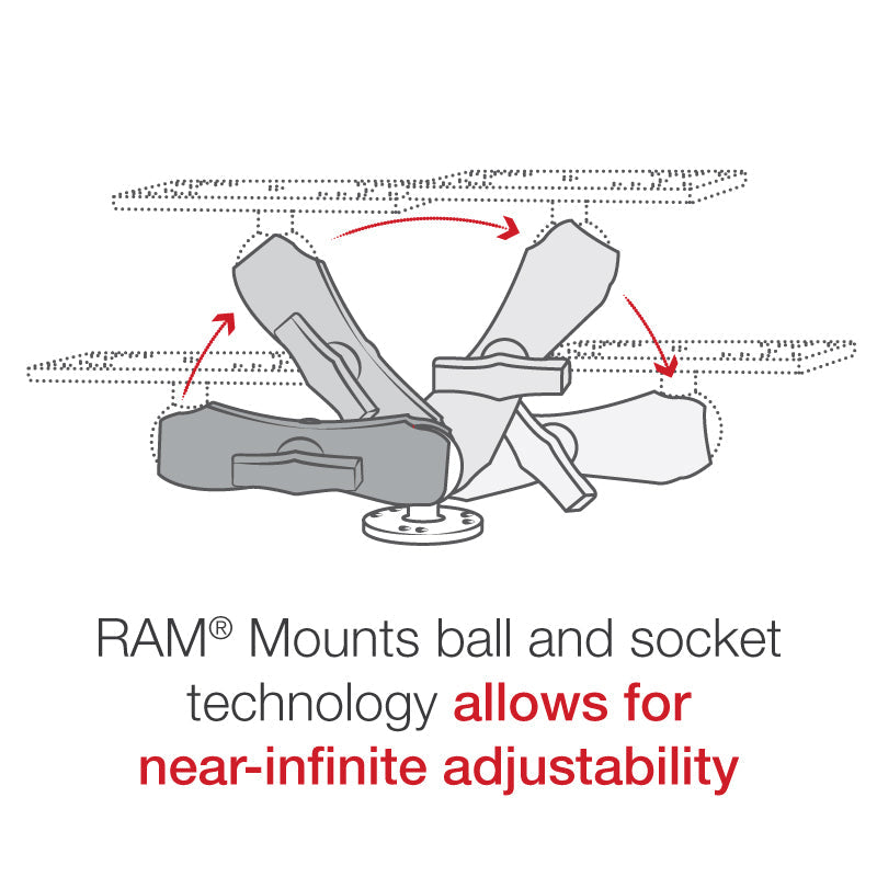 RAM 1.5" Marine Mount w 6.25" X 2" Rectangle Base (RAM-111U)