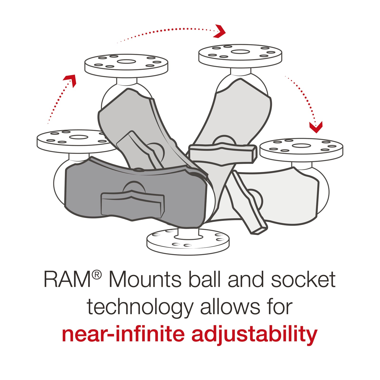 RAM Short Clamp Arm C Size 1.5" (RAM-201U-B)