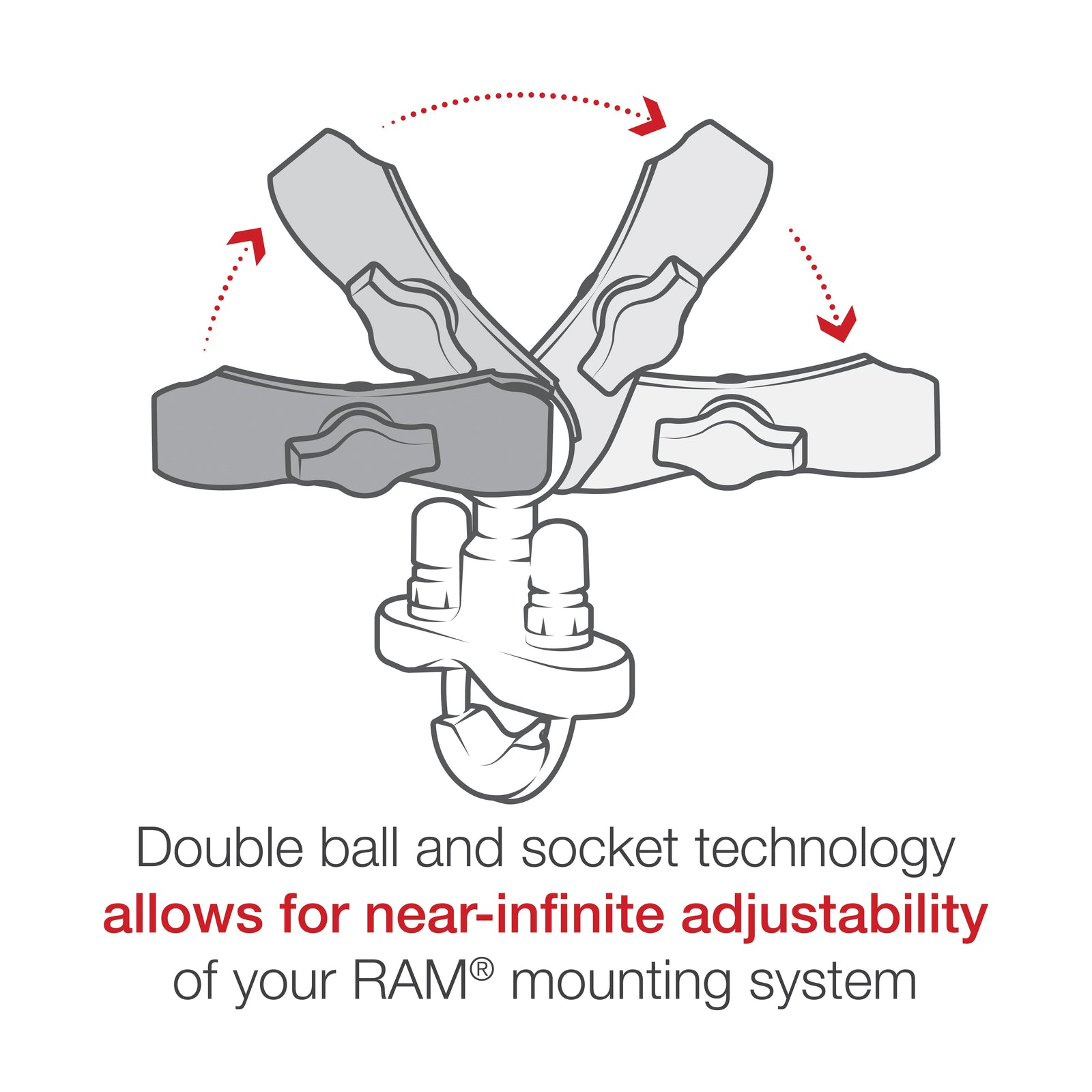 RAM Drink Holder Handlebar or Rail Mount (RAM-B-132RU)