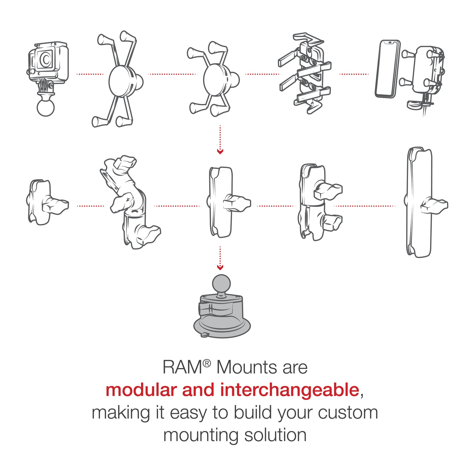 RAM Suction Cup Base w 1" Ball (RAM-B-224-1U)