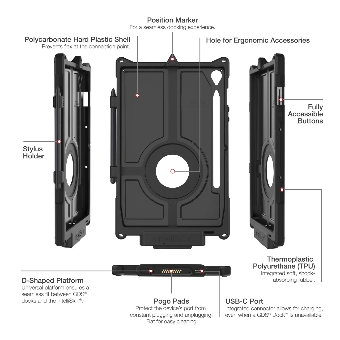RAM IntelliSkin Next Gen for Samsung Tab S9, S9 FE, S10 FE & S10 Lite (RAM-GDS-SKIN-SAM86-NG)