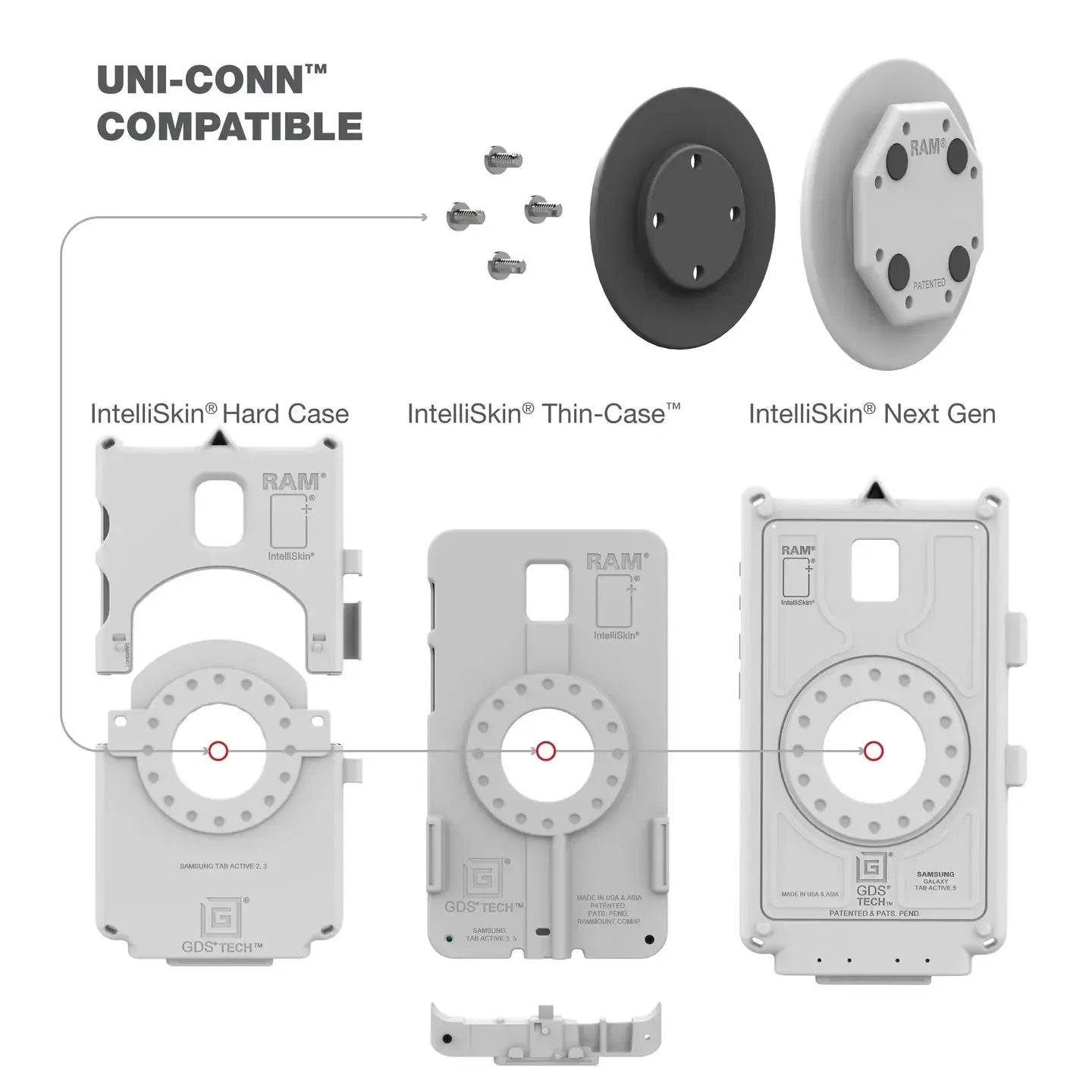 RAM GDS Uni-Conn Adapter for IntelliSkin - Grey (RAM-GDS-U1U-GRY)