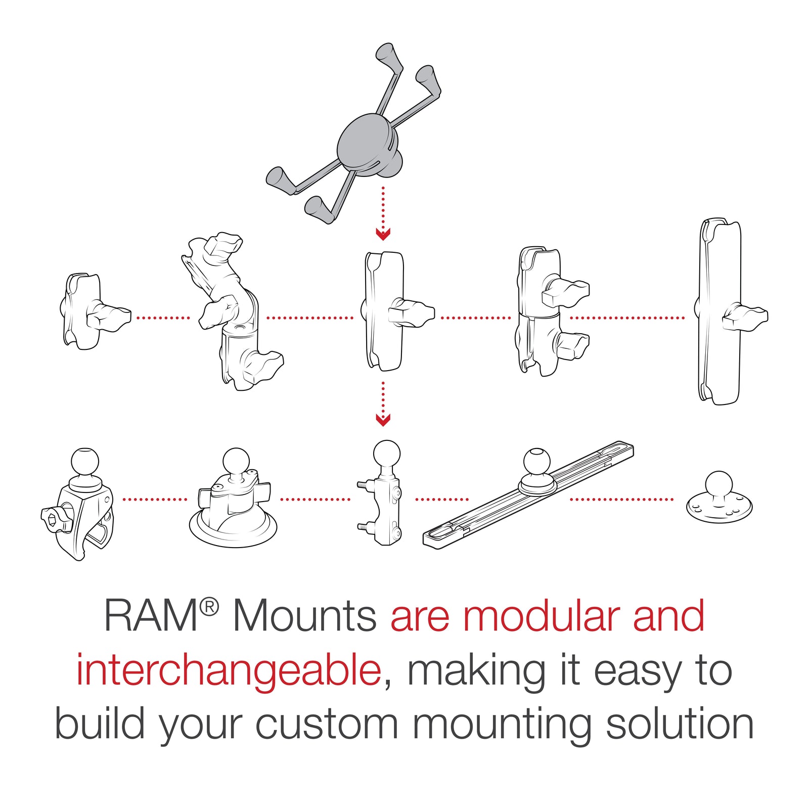 RAM Large X-Grip Phone Holder (RAM-HOL-UN10BU)