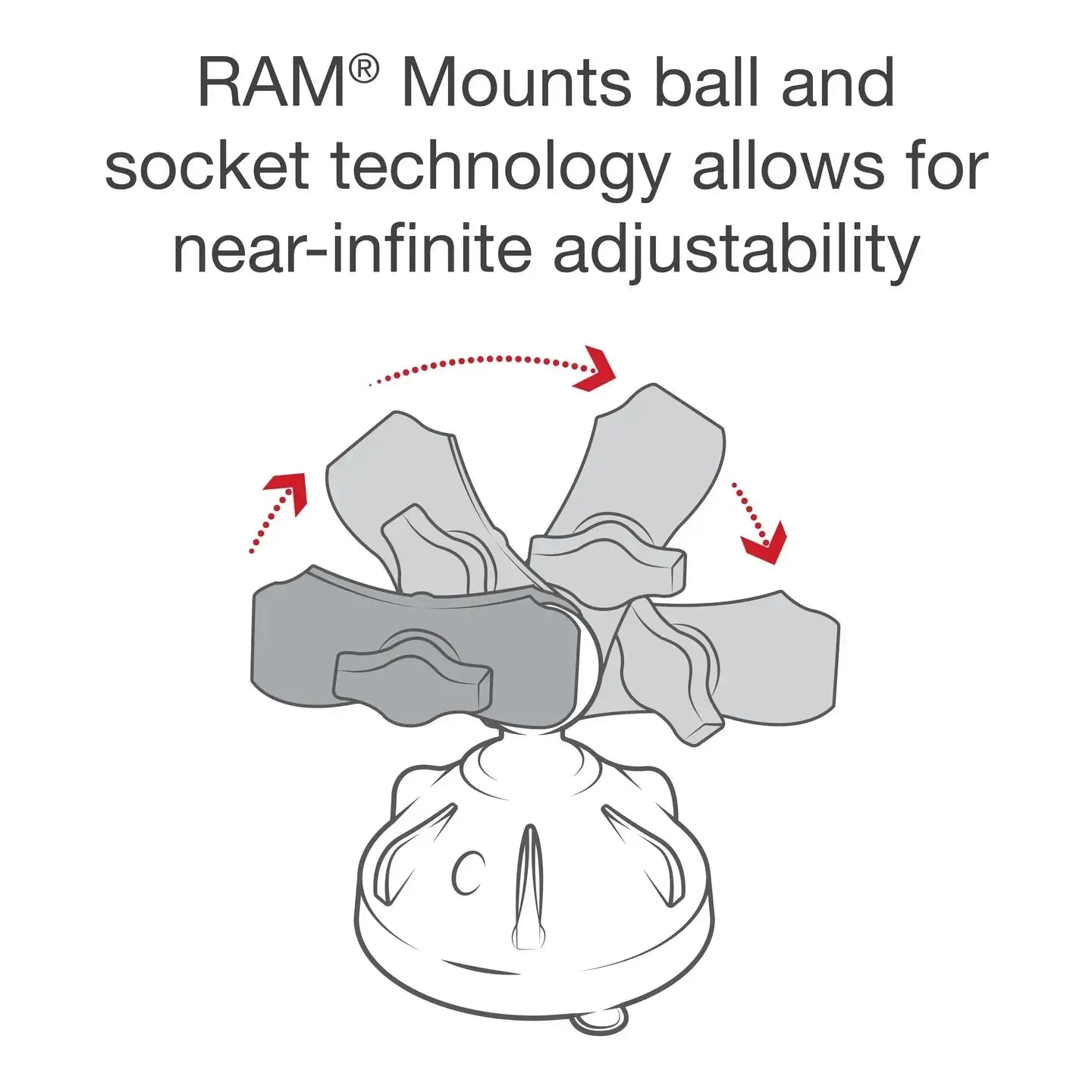 RAM X-Grip Phone Mount w Low Profile Suction Base (RAP-B-166-2-A-UN7U)