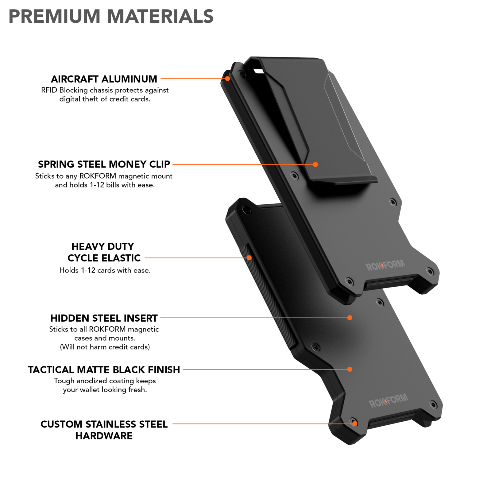 ROKFORM Aluminium Magnetic Wallet with RFID Blocking (337401) - Modest Mounts