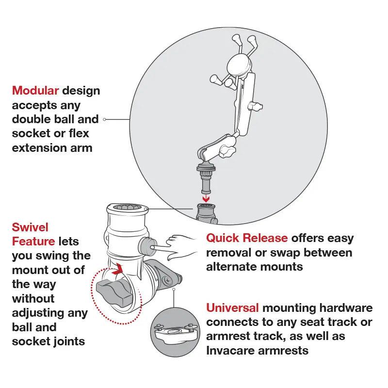 RAM Universal Wheelchair Base Quick Release Swivel (RAP-AAPR-WCT)
