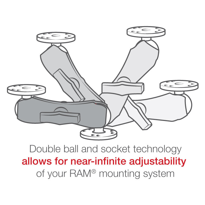 RAM Double Ball Mount with Camera Thread (RAM-101AU)