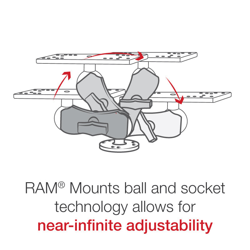 RAM 1.5" Marine Mount w 6.25" X 2" Base &amp; Short Arm (RAM-111U-B)