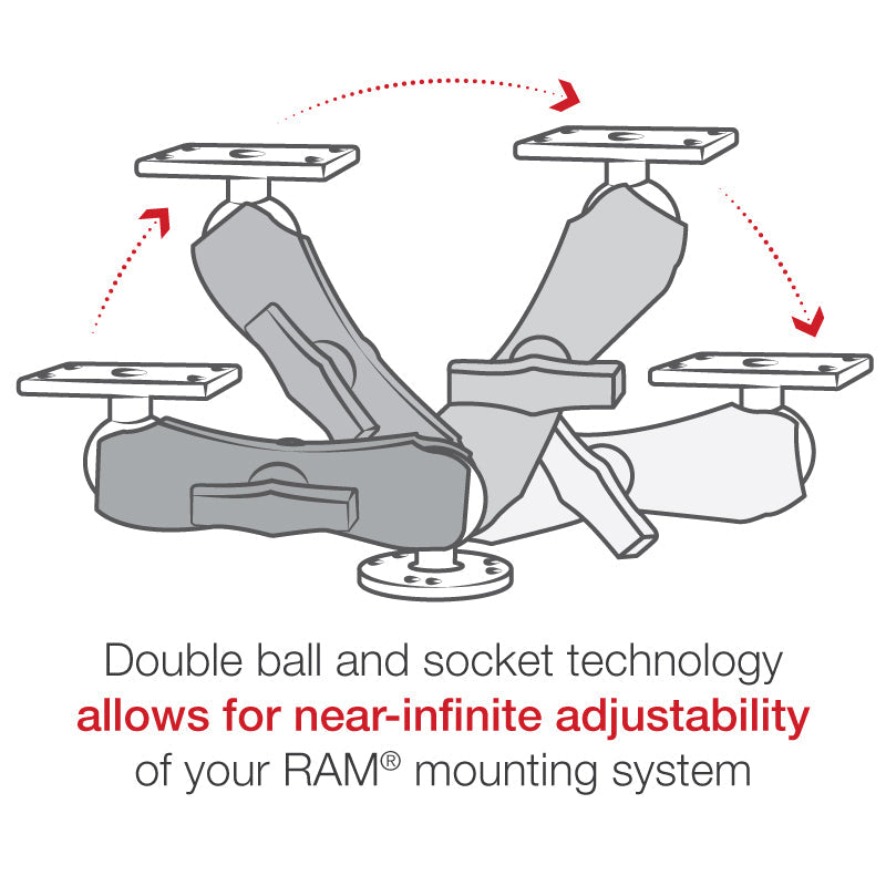 RAM Humminbird Helix 5 Mount 1.5" (RAM-202-153-202U)