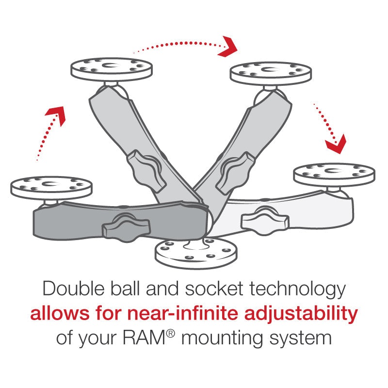 RAM Long Socket Arm Two Round Bases B (RAM-B-101U-C)