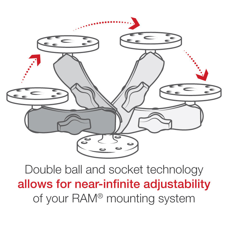 RAM Standard Socket Arm Two Round Bases B (RAM-B-101U)