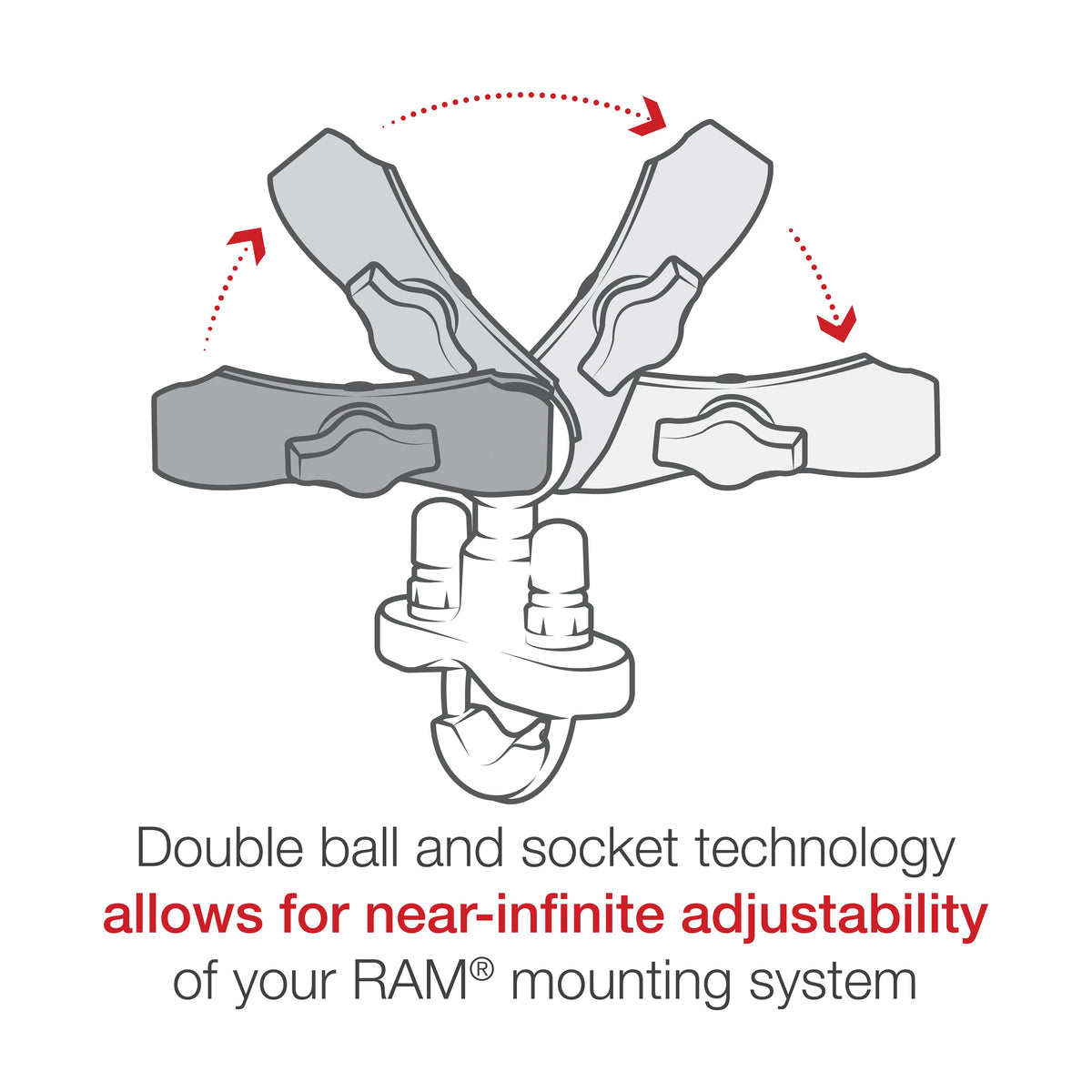 RAM Drink Holder Handlebar or Rail Mount (RAM-B-132RU)