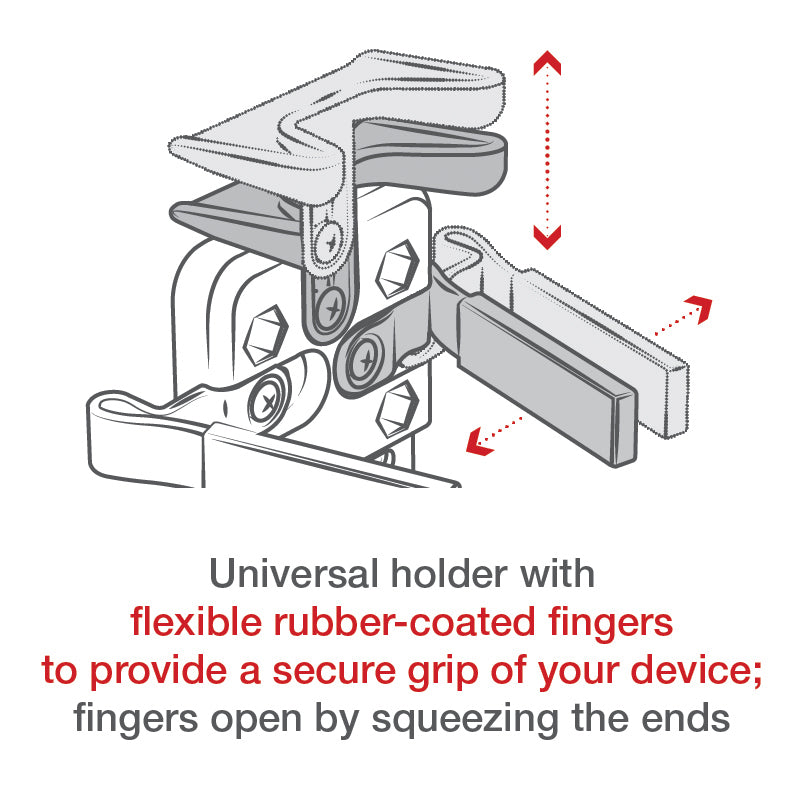 RAM Handlebar Mount w Finger-Grip Phone Holder (RAM-B-149Z-UN4U)