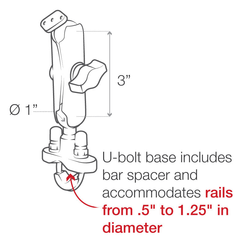 RAM Handlebar Mount w U-Bolt (RAM-B-149ZU)