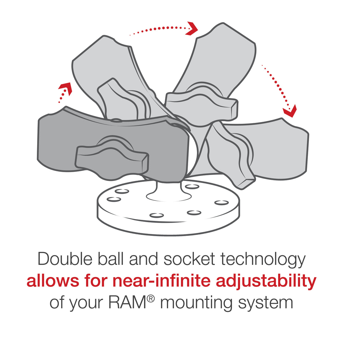 RAM Short Double Socket Clamp Arm B Size (RAM-B-201U-A)