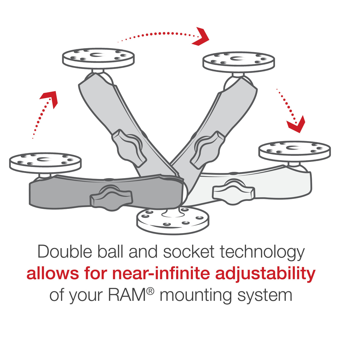 RAM Long Double Socket Clamp Arm B Size (RAM-B-201U-C)