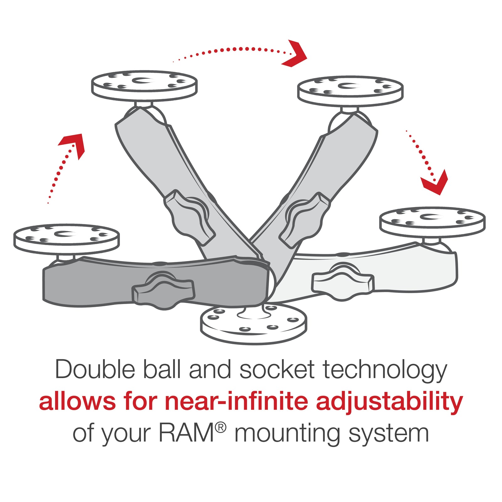 RAM Long Double Socket Clamp Arm B Size (RAM-B-201U-C)