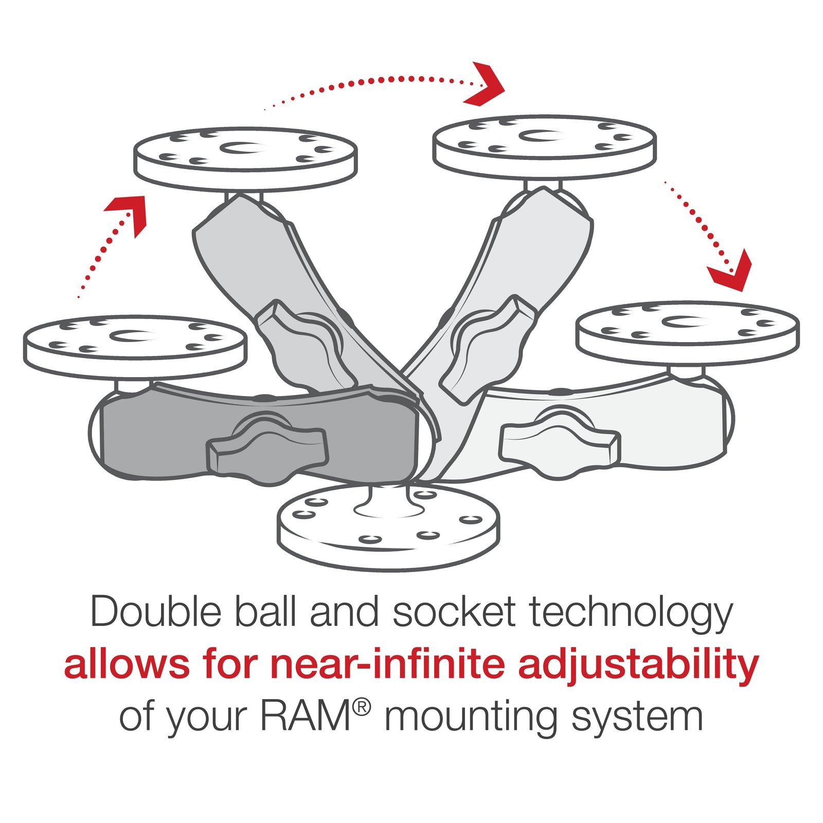 RAM Standard Double Socket Clamp Arm B Size (RAM-B-201U)