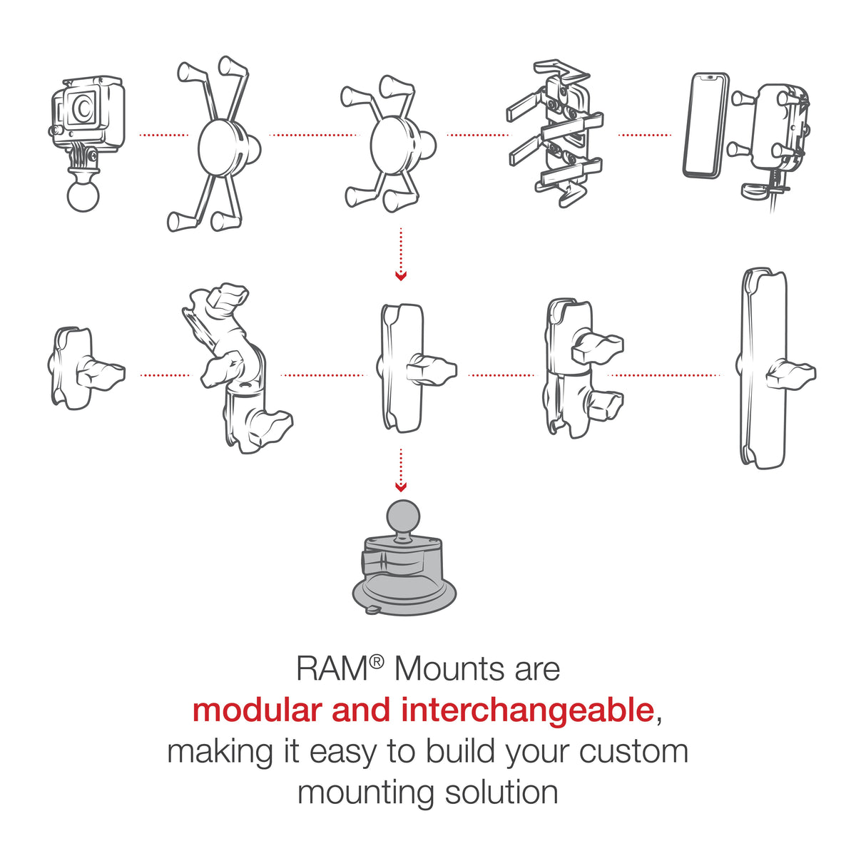 RAM Suction Cup Base w 1" Ball (RAM-B-224-1U)