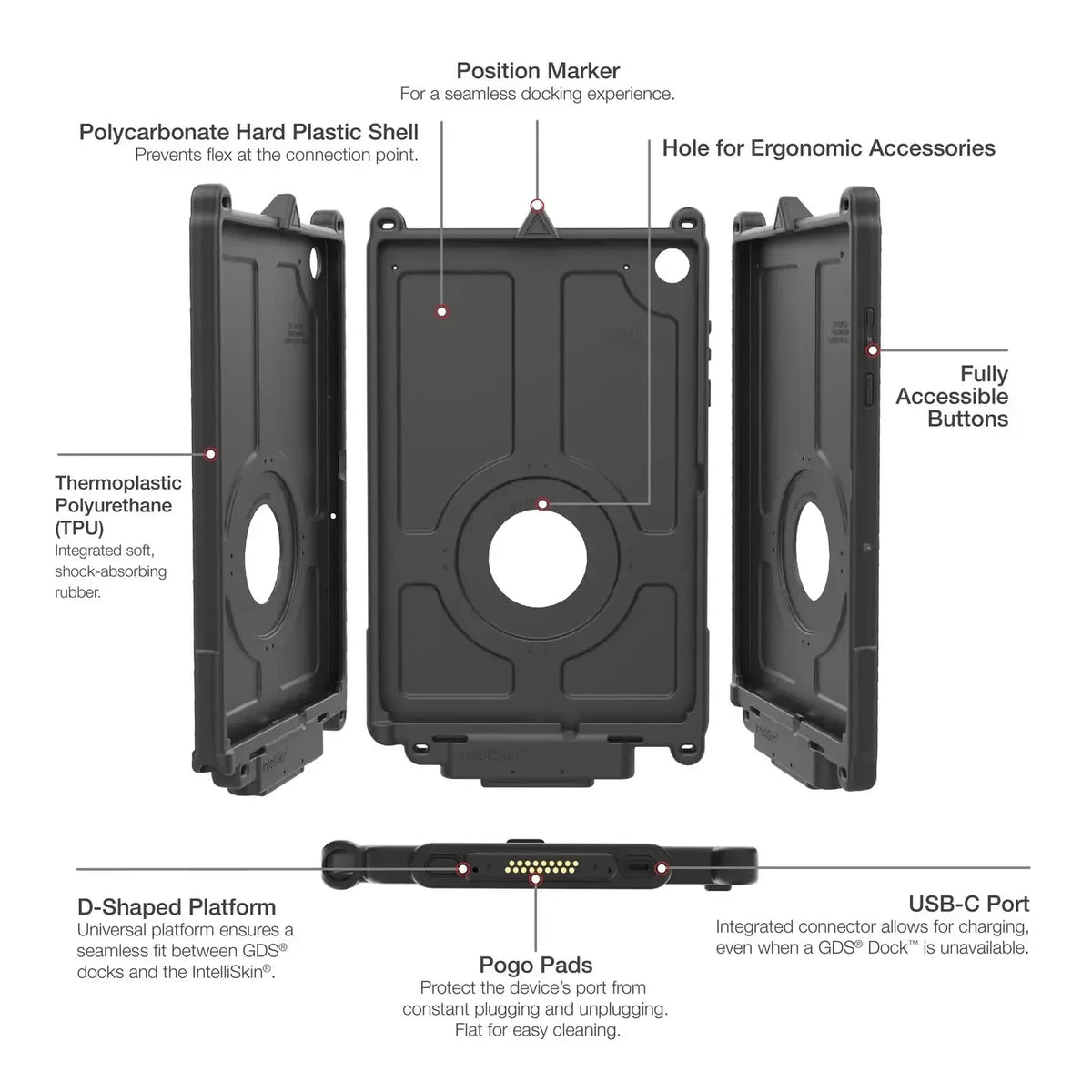 RAM IntelliSkin Next Gen for Samsung Tab A11+ (RAM-GDS-SKIN-SAM88-NG-1)
