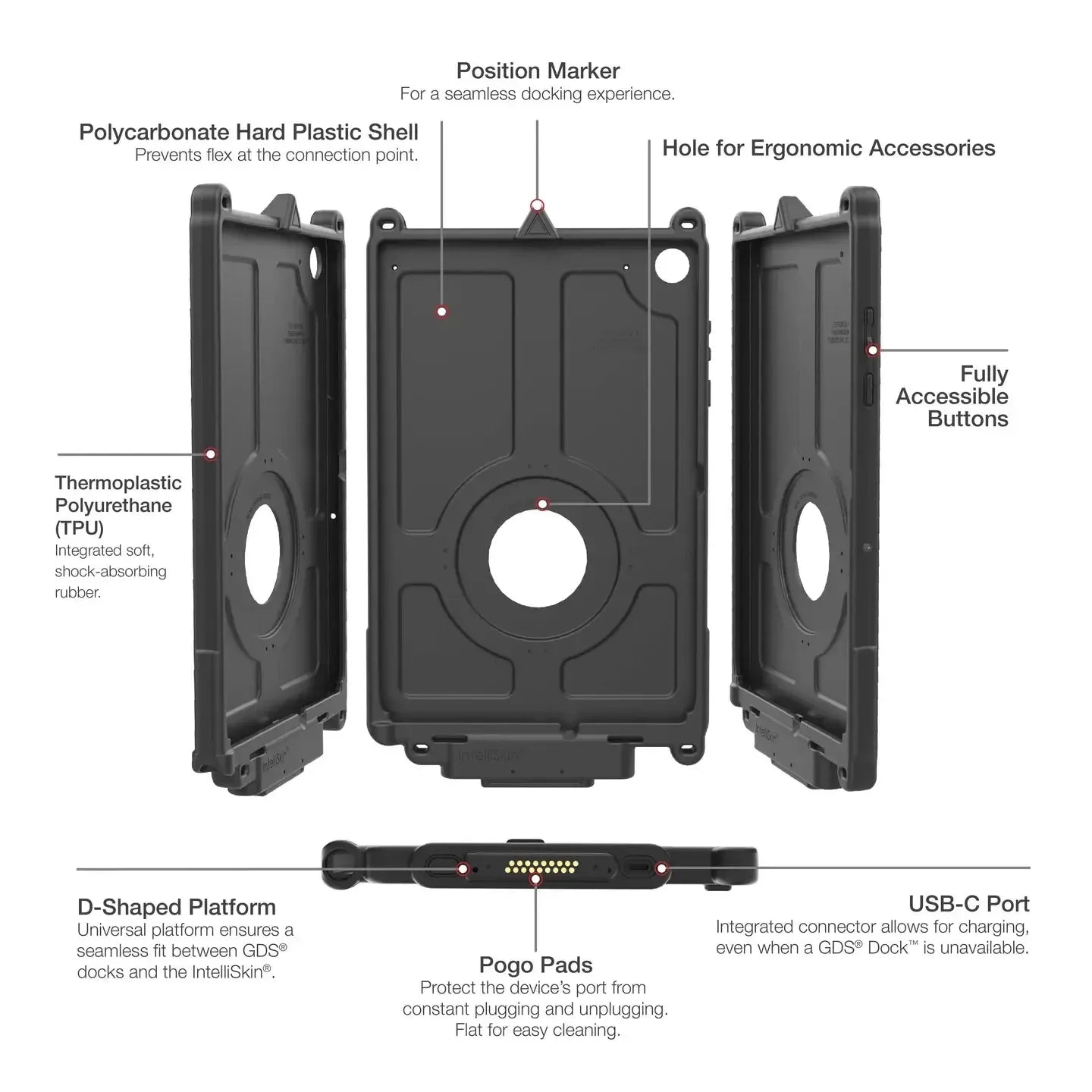 RAM IntelliSkin Next Gen for Samsung Tab A11+ (RAM-GDS-SKIN-SAM88-NG-1)