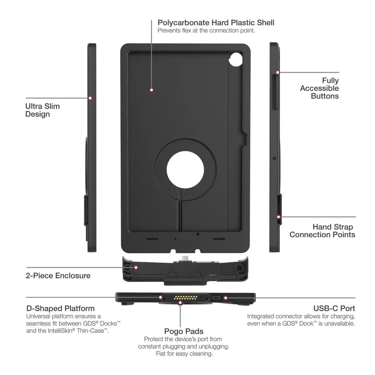 RAM IntelliSkin Thin-Case for Samsung Tab A11+ (RAM-GDS-SKIN-SAM88-TCD-1)