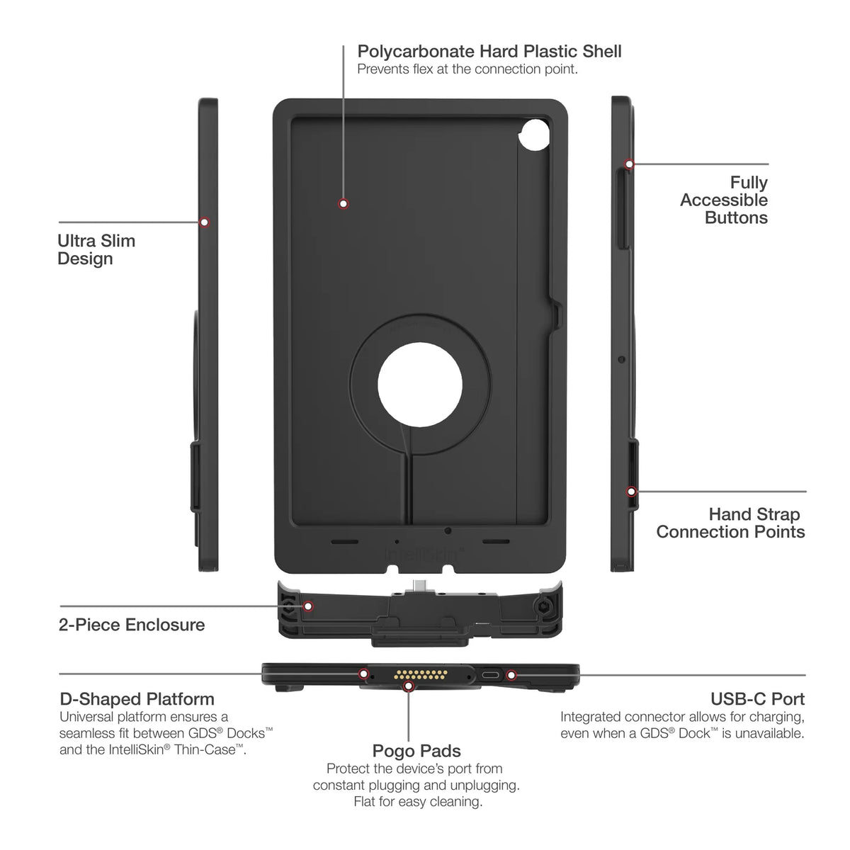 RAM IntelliSkin Thin-Case for Samsung Tab A11+ (RAM-GDS-SKIN-SAM88-TCD-1)