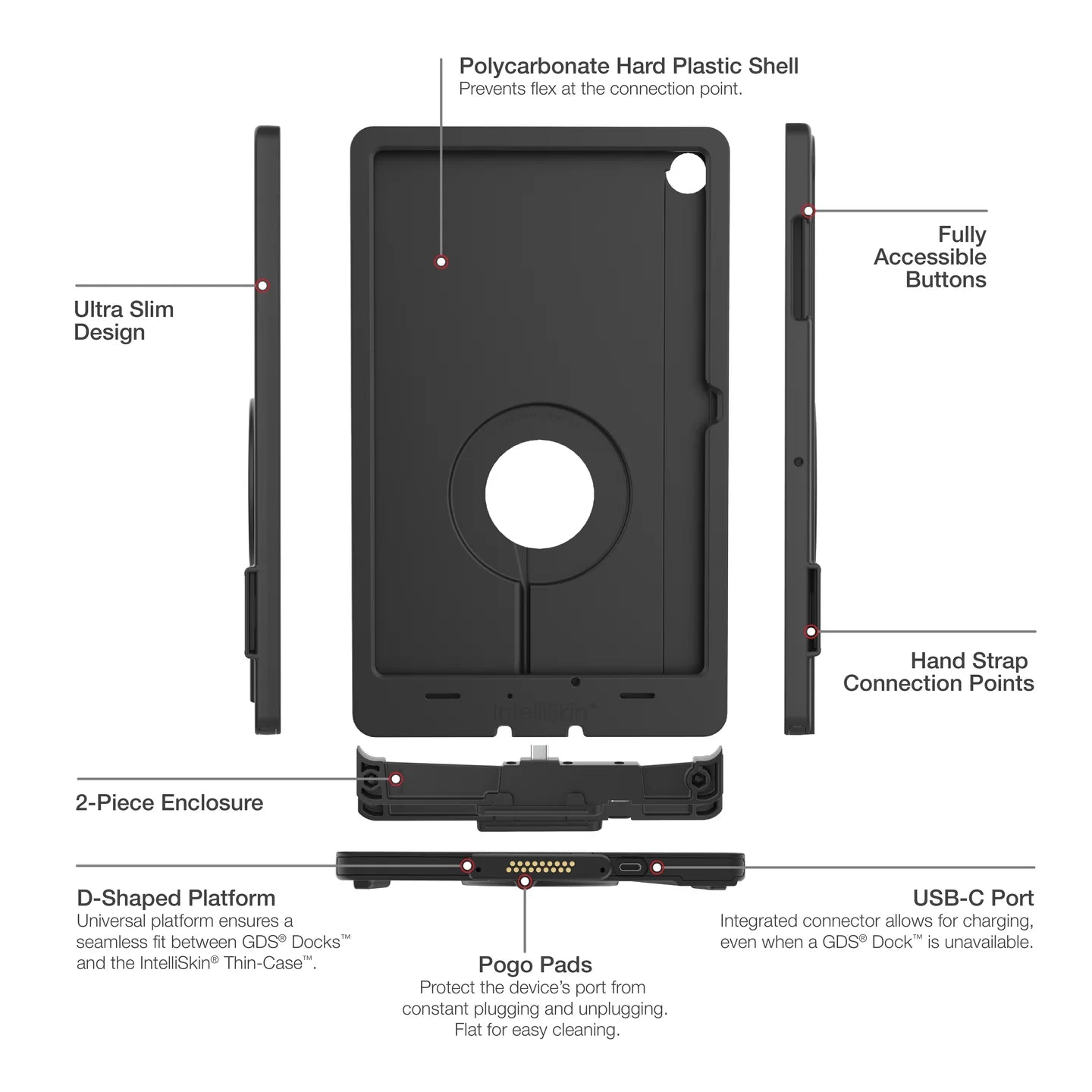 RAM IntelliSkin Thin-Case for Samsung Tab A11+ (RAM-GDS-SKIN-SAM88-TCD-1)