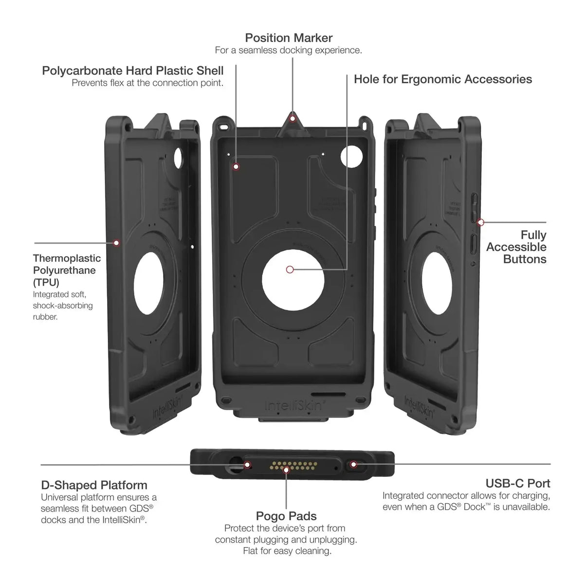 RAM IntelliSkin® Next Gen for Samsung Tab A11 (RAM-GDS-SKIN-SAM95-NG-1)