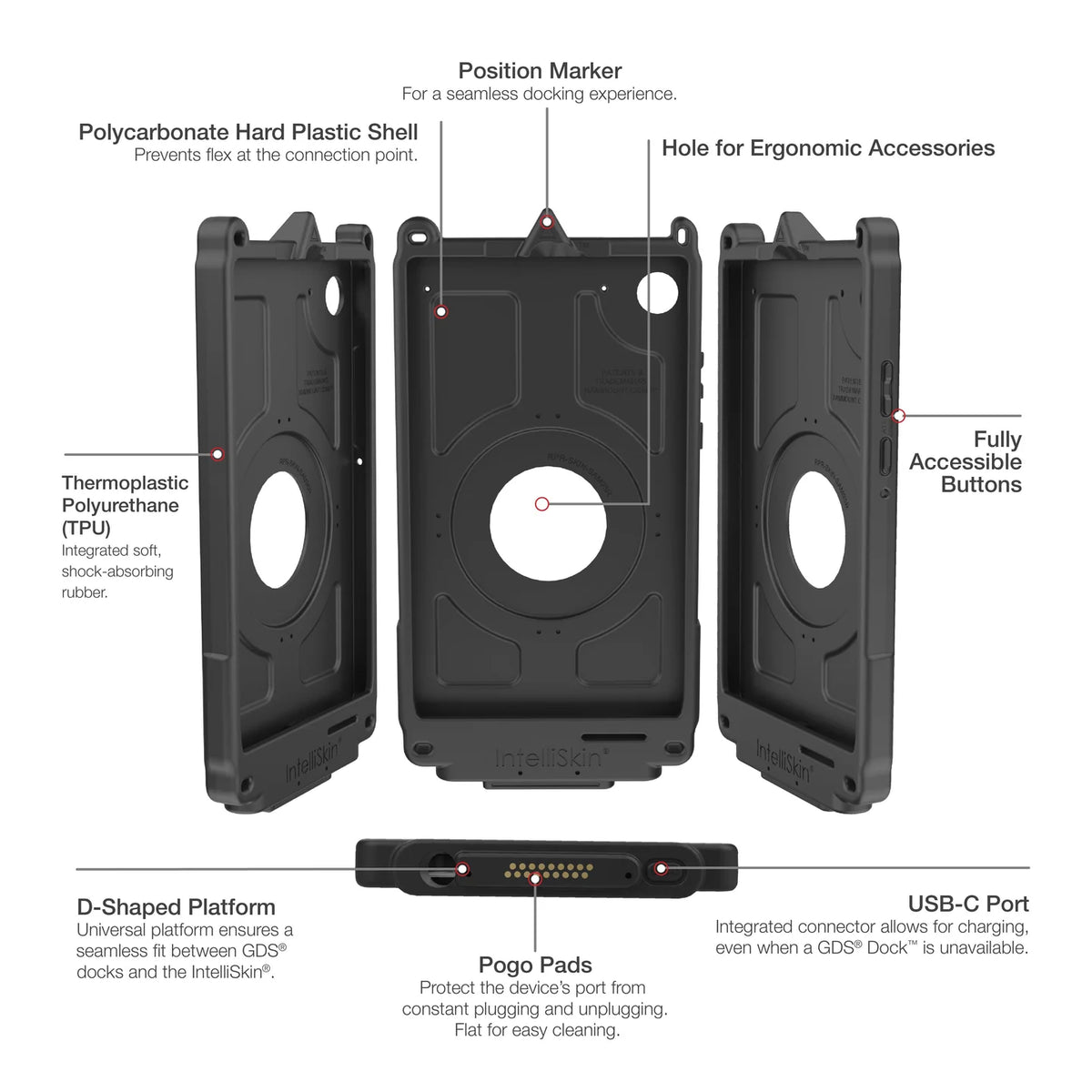 RAM IntelliSkin® Next Gen for Samsung Tab A11 (RAM-GDS-SKIN-SAM95-NG-1)