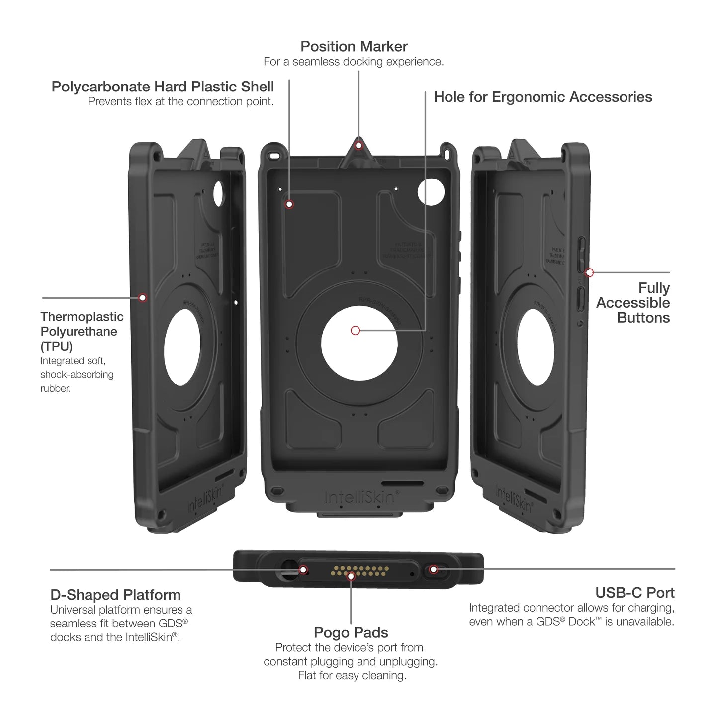 RAM IntelliSkin® Next Gen for Samsung Tab A11 (RAM-GDS-SKIN-SAM95-NG-1)