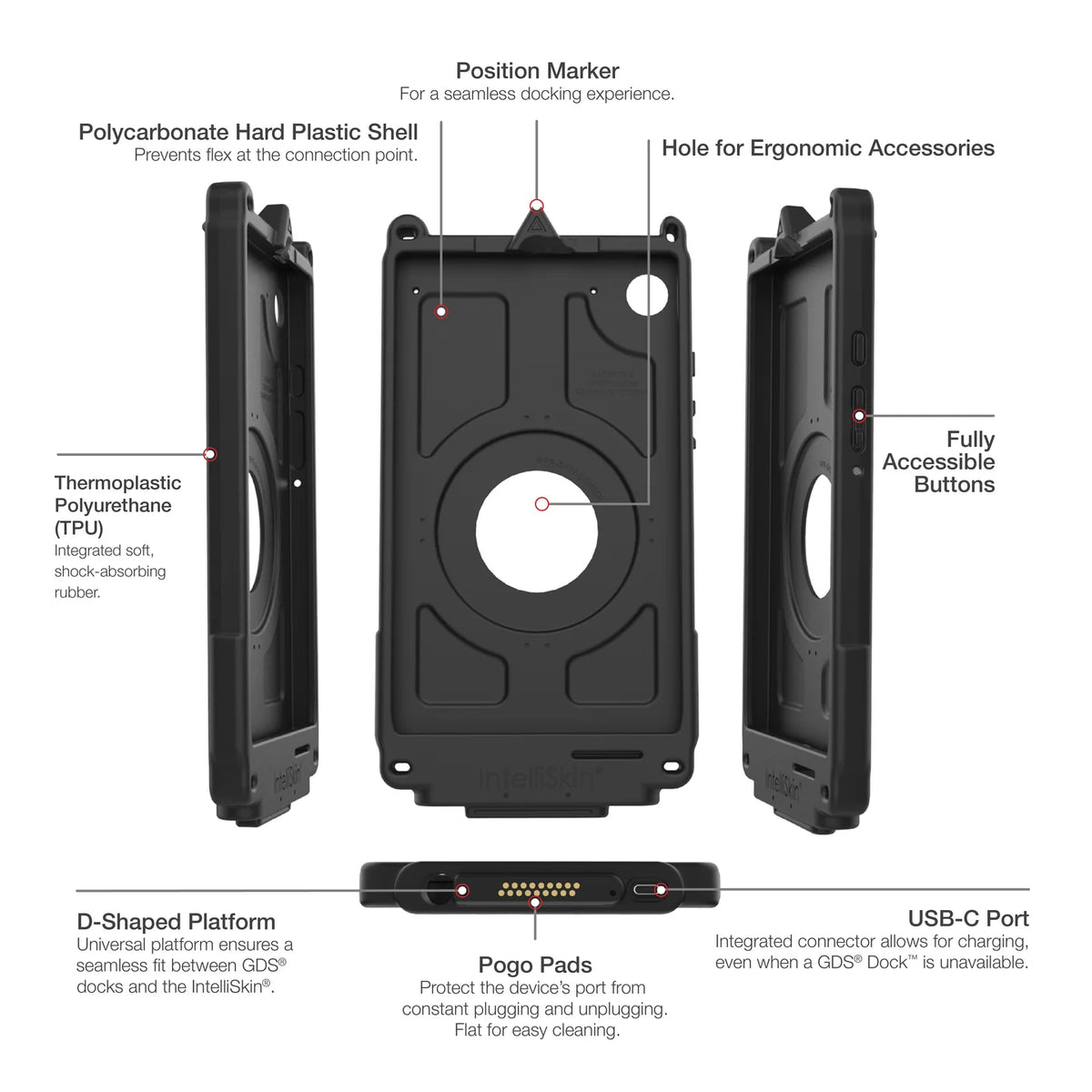RAM IntelliSkin Next Gen for Samsung Tab A9 (RAM-GDS-SKIN-SAM95-NG)