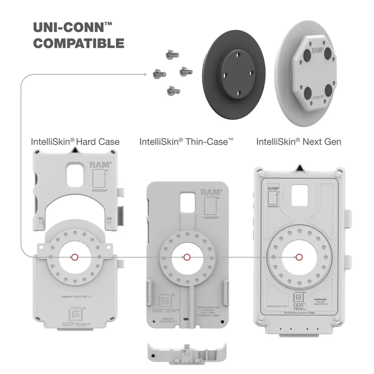 RAM GDS Uni-Conn Adapter for IntelliSkin - Grey (RAM-GDS-U1U-GRY)