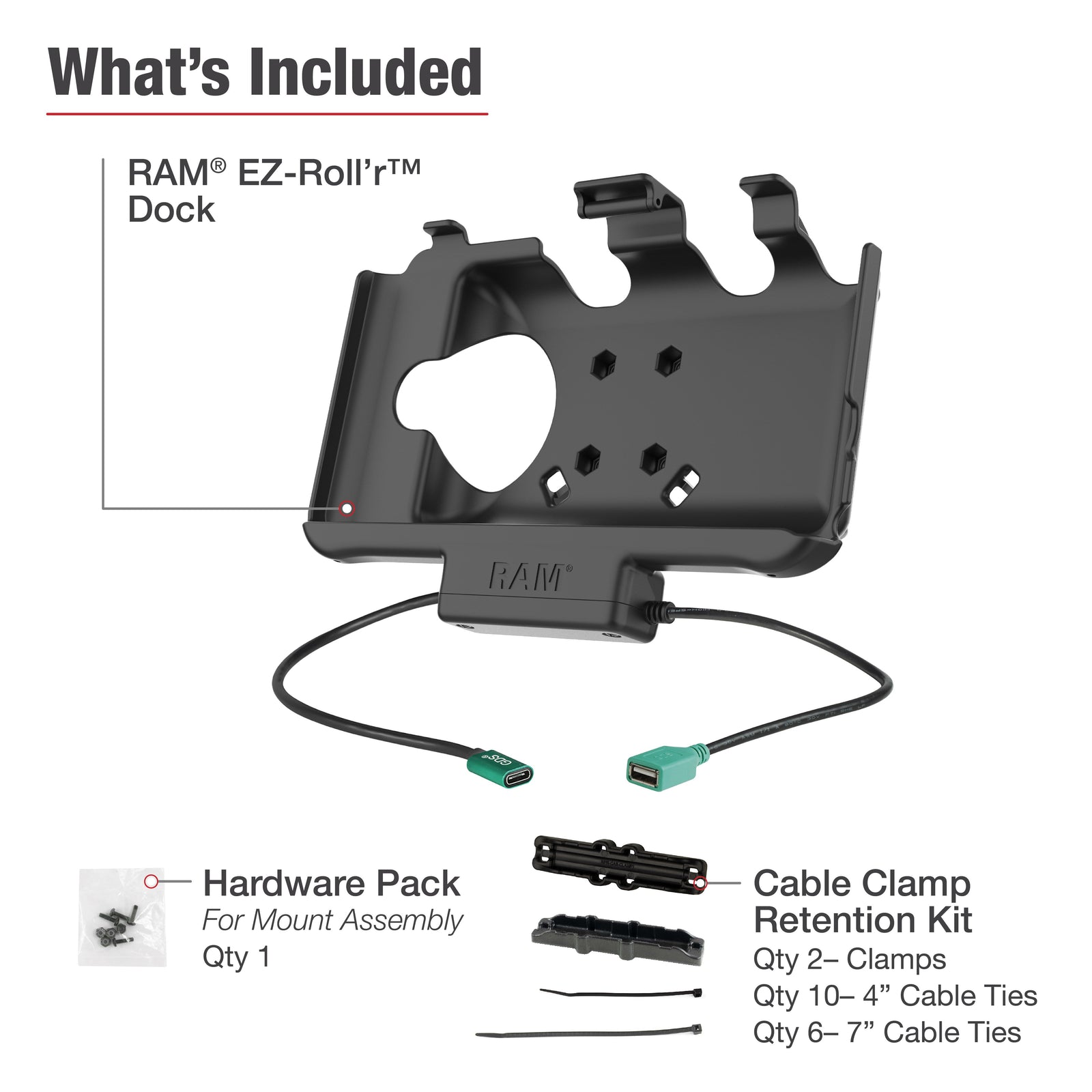RAM-HOL-SAM60CP-1AU manufacturer included-items diagram showing dock, hardware pack and two cable-clamp retention kits