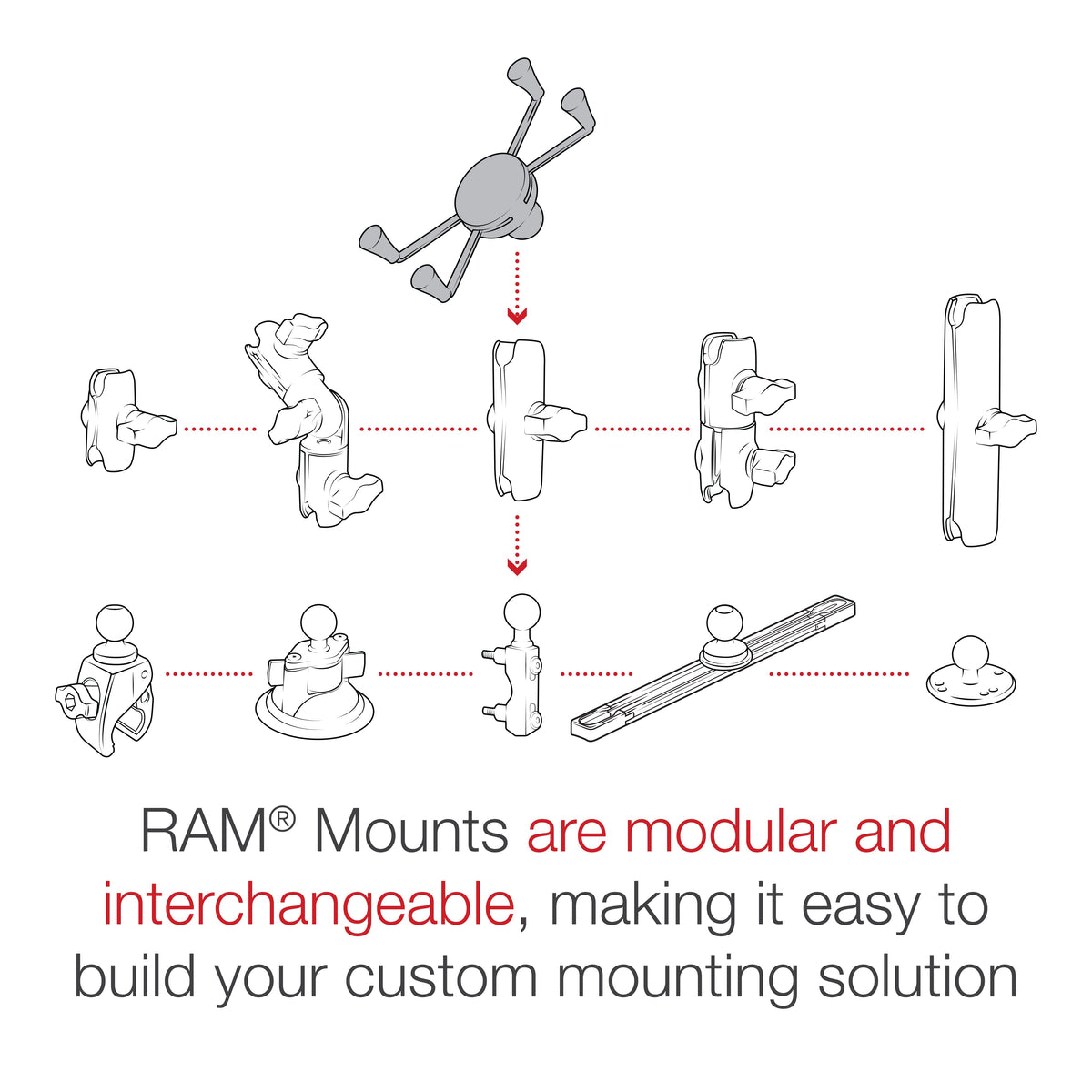 RAM Large X-Grip Phone Holder (RAM-HOL-UN10BU)