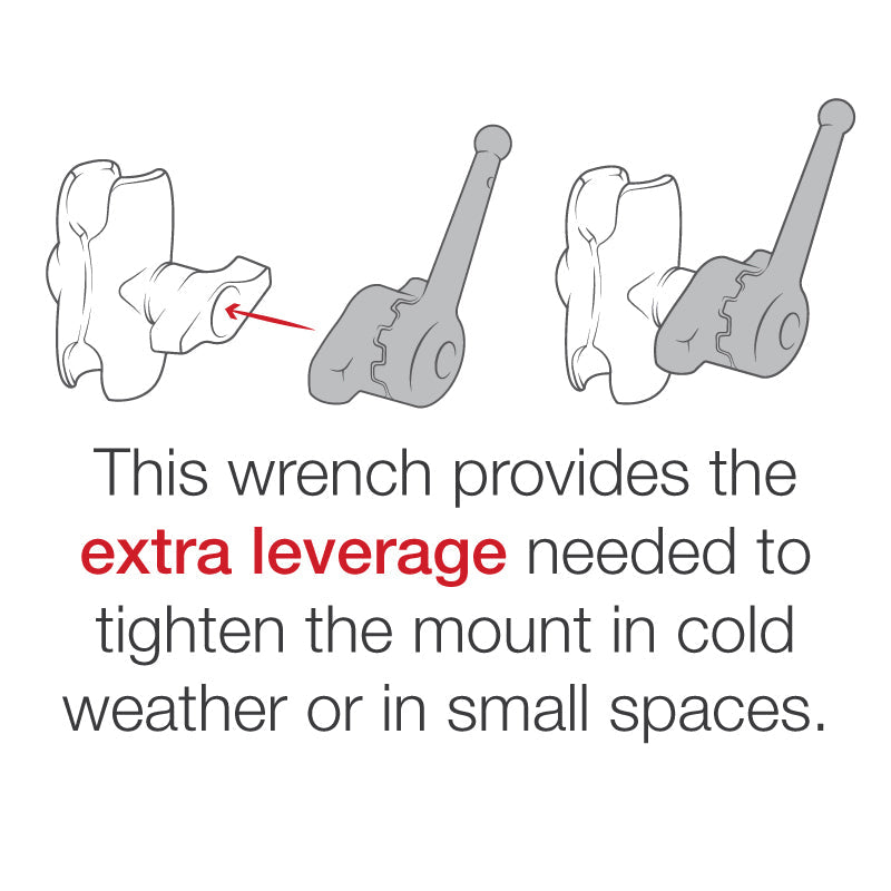 RAM Hi-Torq Wrench for D Size Sockets (RAM-KNOB9HU)