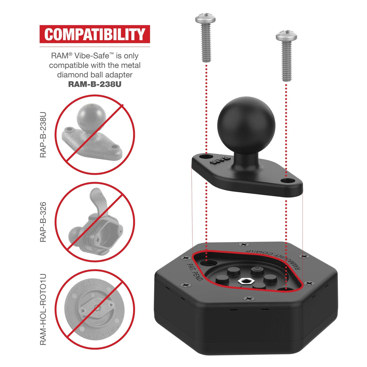 RAM Vibe-Safe with NPT Adapter for 2-Hole Holders (RAP-462NPT)