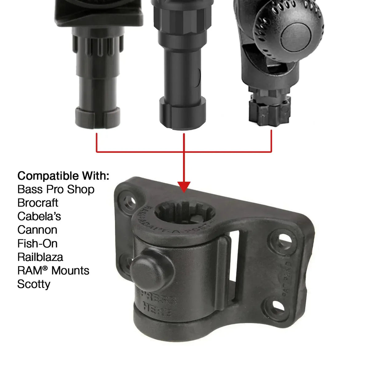 RAM Universal Adapt-A-Post Bulkhead Drill-Down Base (RAP-AAPUBU)