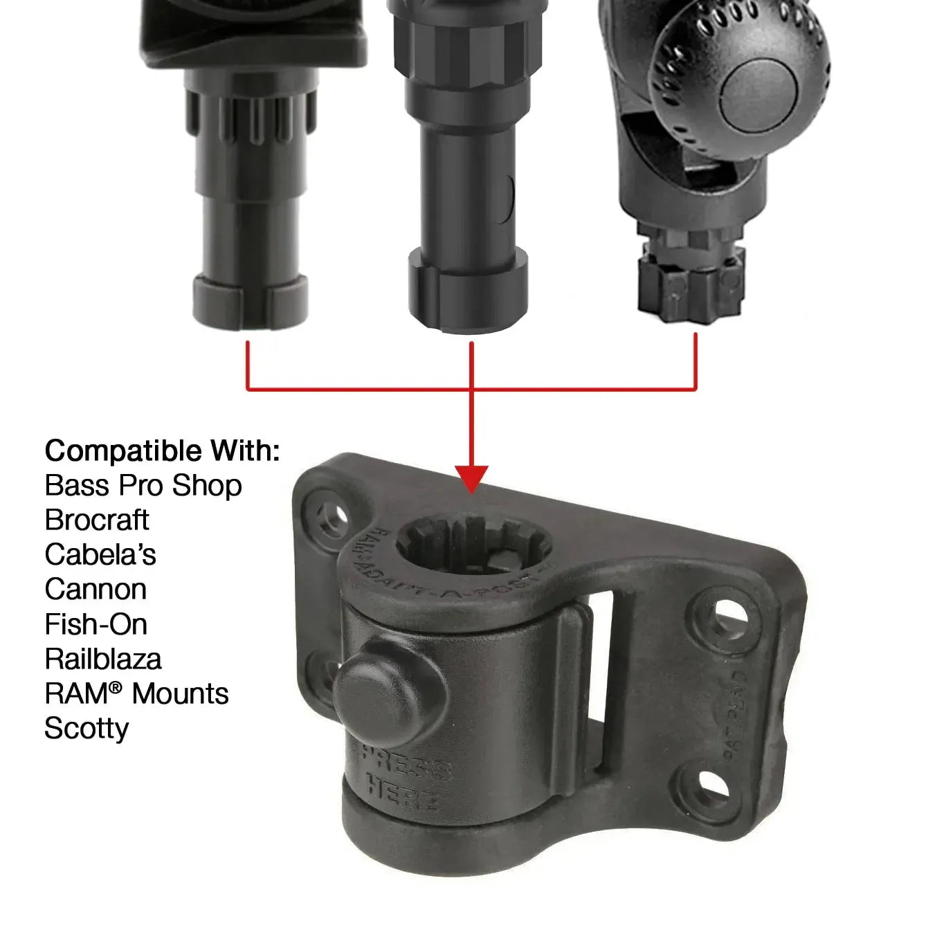 RAM Universal Adapt-A-Post Bulkhead Drill-Down Base (RAP-AAPUBU)
