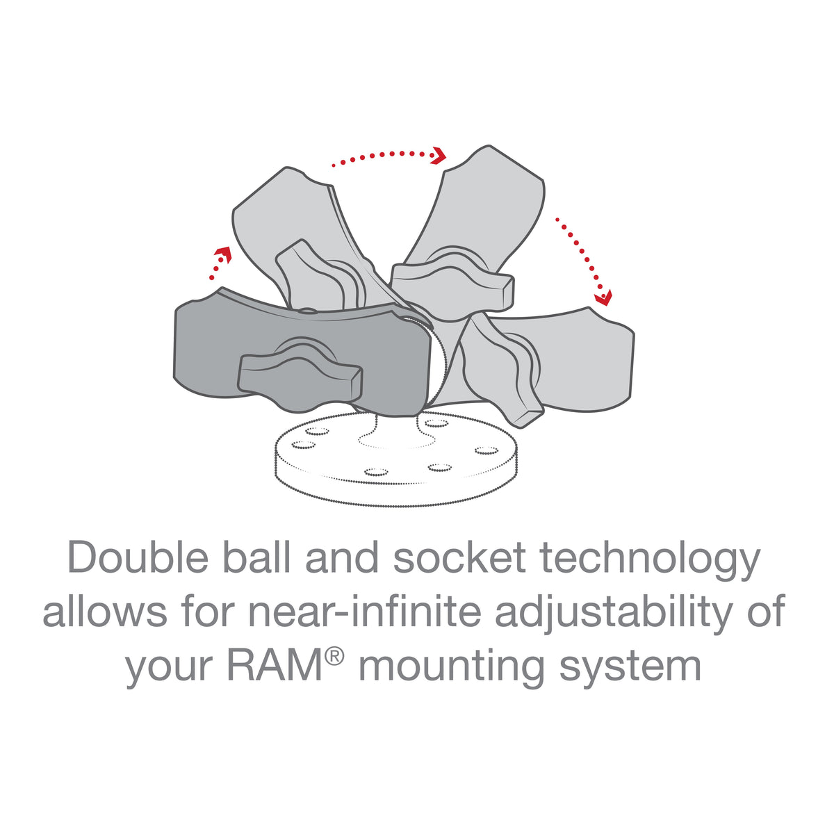 RAM Standard Composite Clamp Arm B Size (RAP-B-201U)