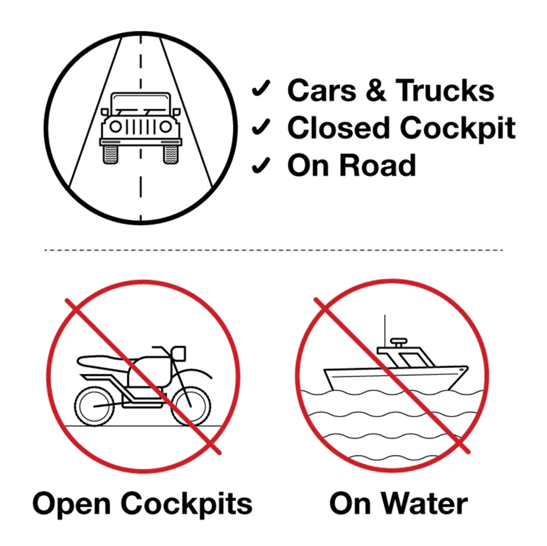 RAM Ball Adapter for Apple 25W MagSafe (RAP-B-202-AP-MAG-1U)