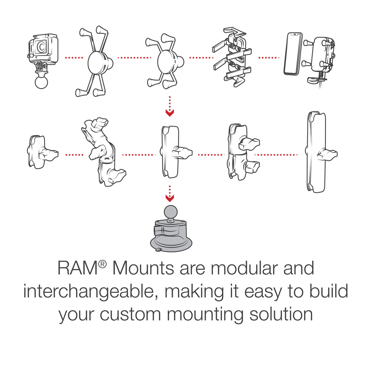 RAM Composite Suction Cup Base w 1" Ball (RAP-B-224-1U)