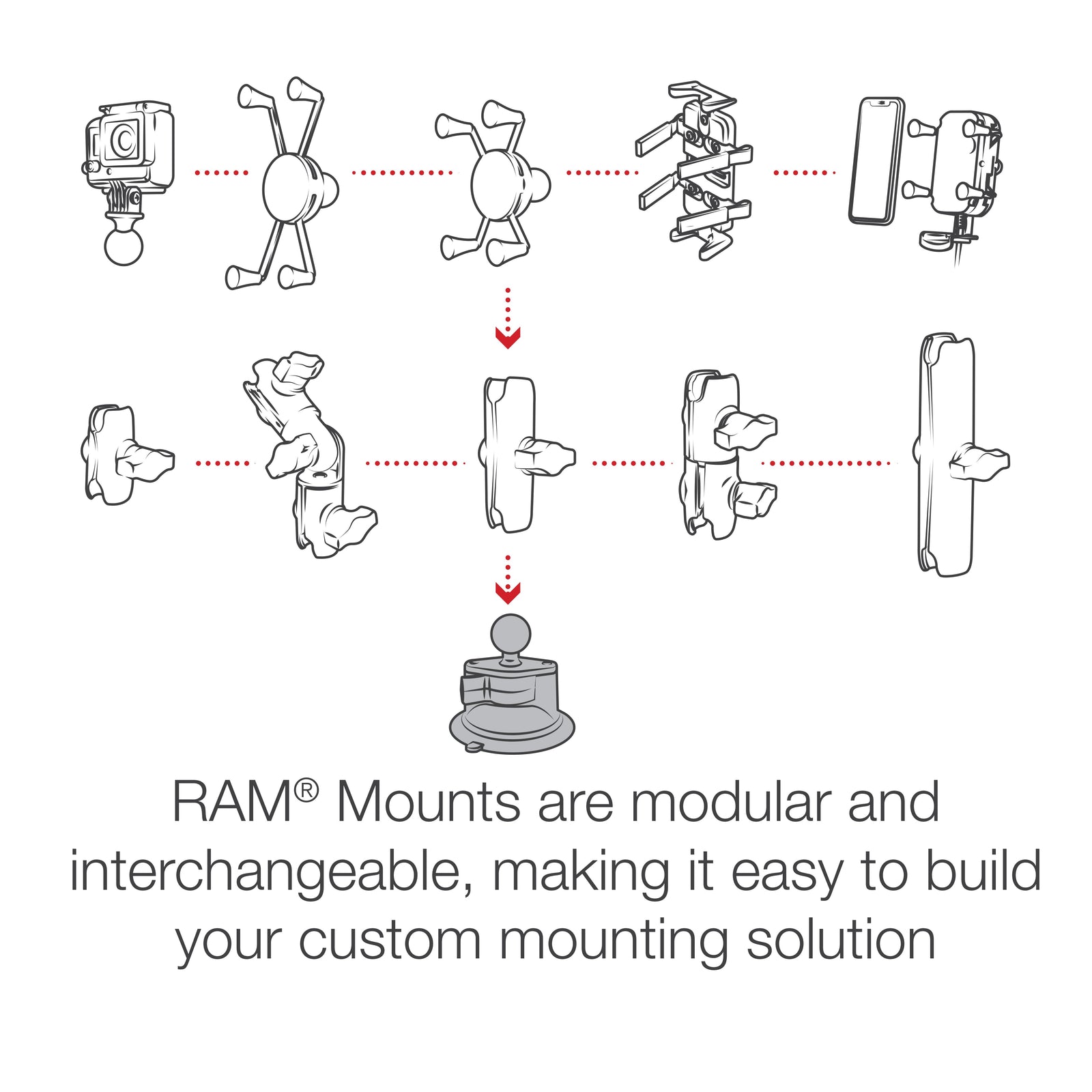RAM Composite Suction Cup Base w 1" Ball (RAP-B-224-1U)