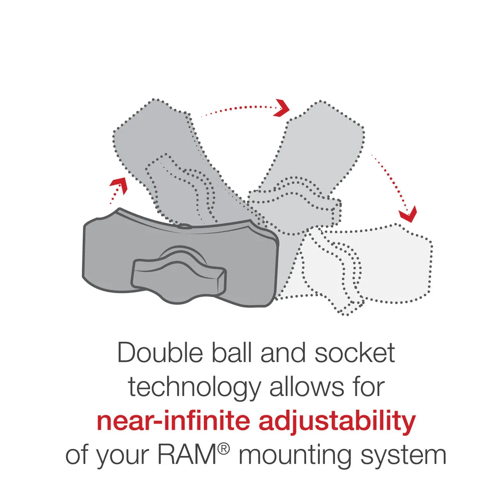 RAM Tough-Strap GoPro handlebar mount components and adjustment details