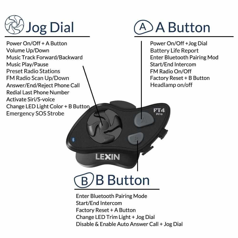 LEXIN® FT4 PRO Bluetooth Headset Single (LXFT4SP00001) - Modest Mounts