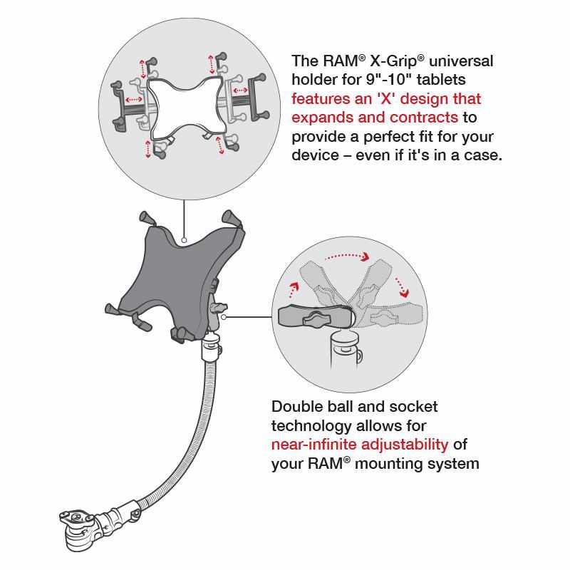 RAM UN9 Tablet Mount for Wheelchair Armrests w Swivel (RAP-AAPR-WCT-114P-18-UN9U) - Modest Mounts