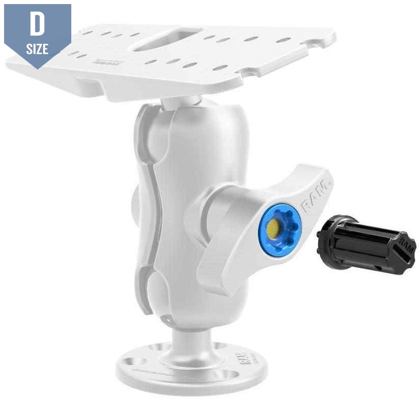 RAM Pin-Lock Nut for D &amp; E Size Arms (RAP-S-NUT5U) - Modest Mounts