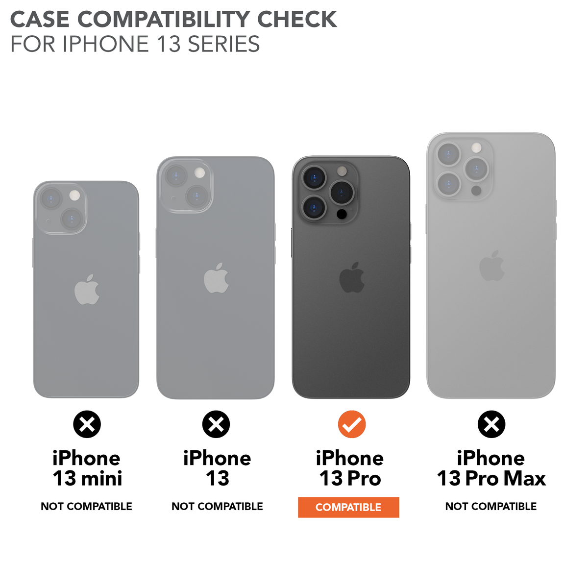ROKFORM Crystal Case - iPhone 13 Pro (308220P-PRO) - Modest Mounts