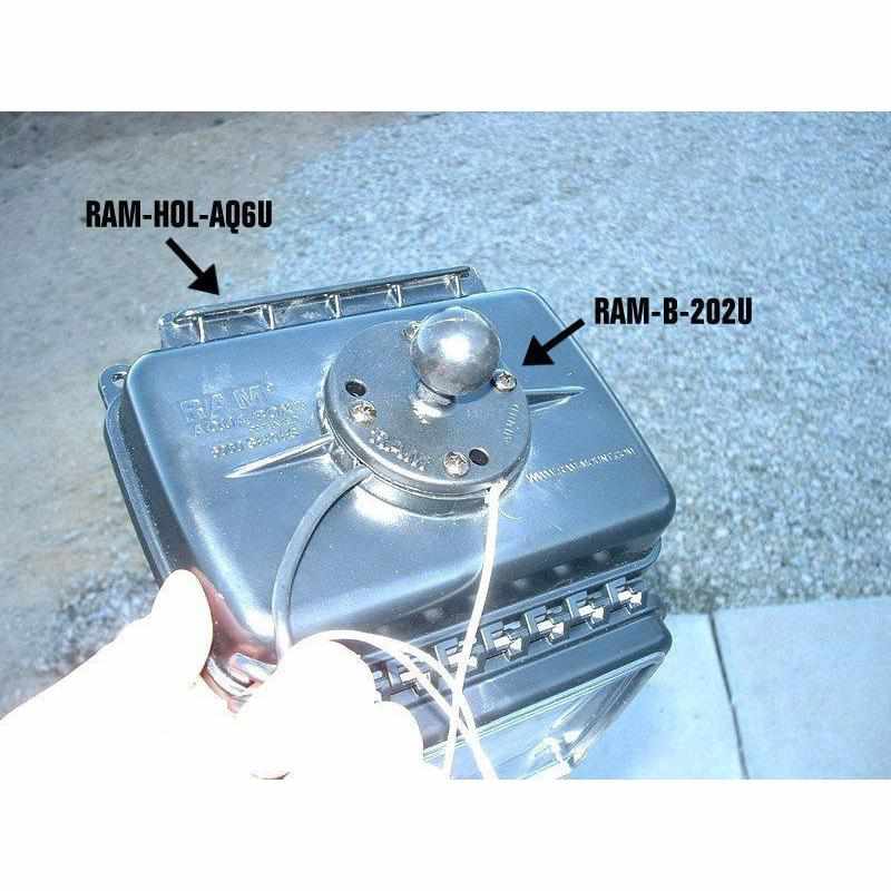 RAM Aqua Box Medium Wide (RAM-HOL-AQ6U) - Modest Mounts