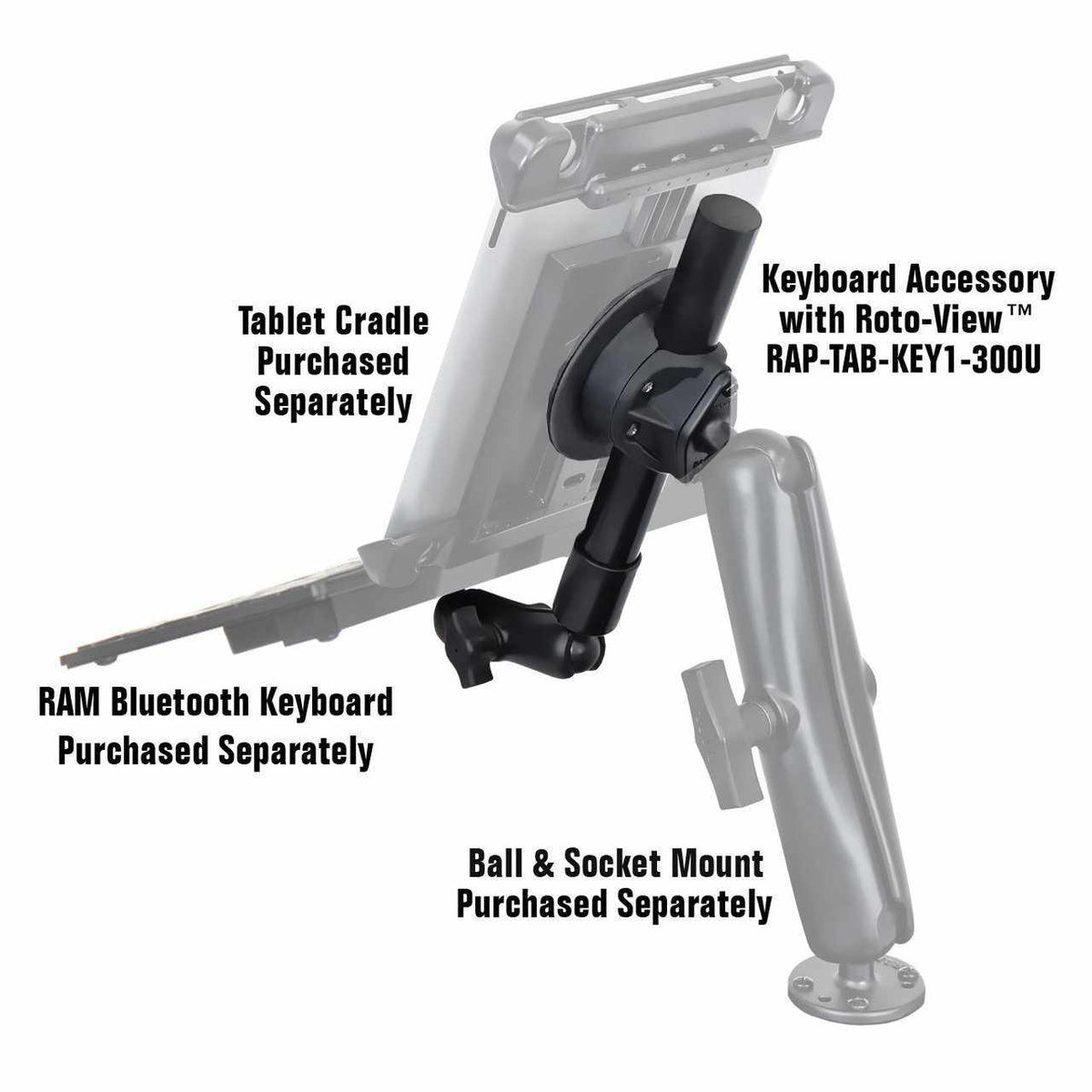 RAM Keyboard Holder for Tablets w Roto-View™ (RAP-TAB-KEY1-300U) - Modest Mounts